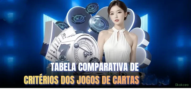 Estatísticas Okokceo